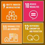 SDGsで掲げられる「17の目標」とは？その3